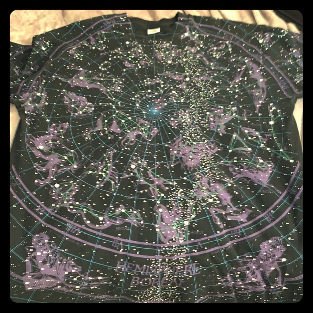 Astrology Map of the Stars